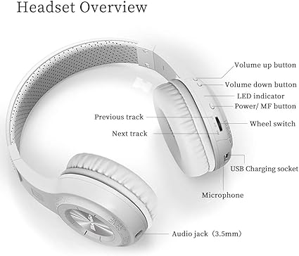 Lumi-240 Bluetooth Subwoofer Headset with Card Plug-in